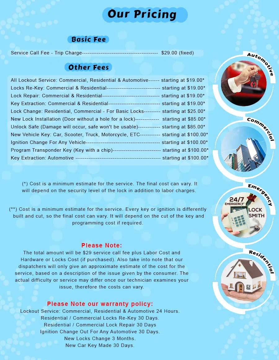 Lock Locksmith Services San Mateo, CA 650-946-3426